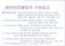 데이터베이스시스템 13페이지