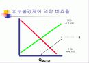 공공부문의 경제학 9페이지