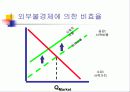 공공부문의 경제학 10페이지