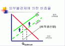공공부문의 경제학 11페이지