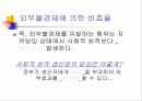 공공부문의 경제학 12페이지
