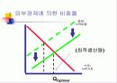 공공부문의 경제학 16페이지