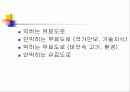 공공부문의 경제학 30페이지