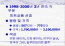 기업분석(지펠냉장고) 9페이지
