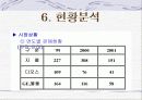 기업분석(지펠냉장고) 12페이지