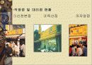패션의 소매유통 33페이지