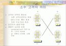 B2B Marketing 4페이지