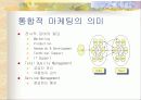 B2B Marketing 9페이지