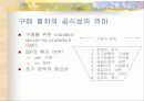 B2B Marketing 11페이지