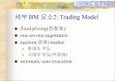 B2B Marketing 36페이지
