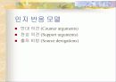 태도 형성과 변화 7페이지