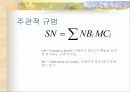 태도 형성과 변화 16페이지