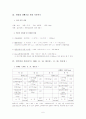나의 체형에 맞는 식이요법과 일주일 식단표 6페이지