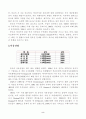 중국산업 2페이지