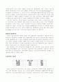 중국산업 4페이지