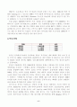 중국산업 6페이지