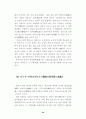 불국사의 공간구성 36페이지