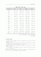 중국의 무역과 경제발전 7페이지