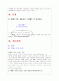 산부인과 병원 사업계획서 4페이지