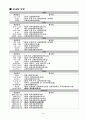 ASEM(Asia-Europe Meeting) 9페이지