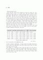 예식장 답사 및 인터뷰 2페이지