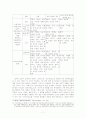 고려시대 역사인식 연구 - 고려사와 고려사절요 비교 7페이지