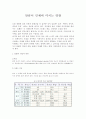 알콜이 인체에 미치는 영향 1페이지