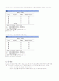 Quadratic rehashing을 이용하여 프로그램을 작성하시오 8페이지