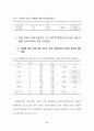 상업스포츠시설 이용자에 대한 소비자 만족에 관한 연구 47페이지