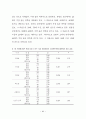 상업스포츠시설 이용자에 대한 소비자 만족에 관한 연구 52페이지