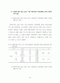 상업스포츠시설 이용자에 대한 소비자 만족에 관한 연구 53페이지
