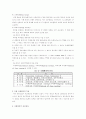 컨벤션 산업 호텔의 국제회의 10페이지