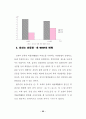  비만남성의 유산소 운동이 bmi, whi, 체지방률에 미치는 영향 29페이지