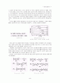 clay/polyimide 나노복합재료의 합성 5페이지
