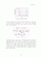 clay/polyimide 나노복합재료의 합성 8페이지