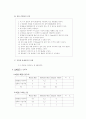 박층 크로마토 그래피 (Thin Layer Chromatography)실험 4페이지
