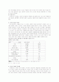푸틴시대의 러시아경제 2페이지