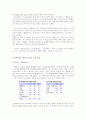 [패션마케팅]패션기업의 family brand 전략 조사 12페이지
