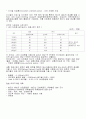 [지구환경과 경제] 지구 온난화-기후 변화 협약 ( 환경 IMF가 온다) 31페이지
