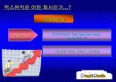 벅스뮤직분석 6페이지