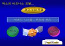 벅스뮤직분석 17페이지