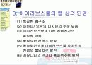 아이러브스쿨분석 25페이지