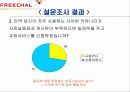 프리첼분석 10페이지