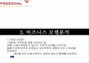 프리첼분석 12페이지