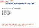 프리첼분석 22페이지