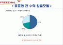 프리첼분석 26페이지