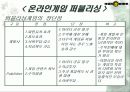한게임분석 11페이지