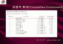 피자헛사이트분석 7페이지