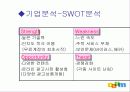 다움 사이트 분석 15페이지