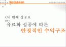 세이클럽분석 24페이지